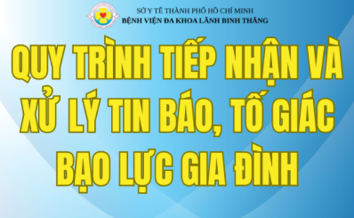 (Chinhphu.vn) Infographics: Quy trình tiếp nhận và xử lý tin báo, tố giác bạo lực gia đình